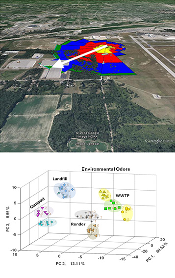 PCA-plot1