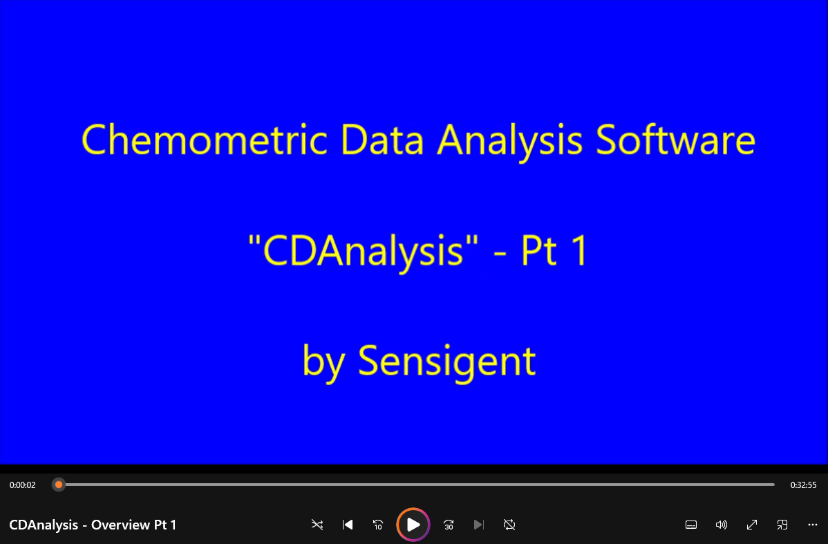 CDAnalysis Video