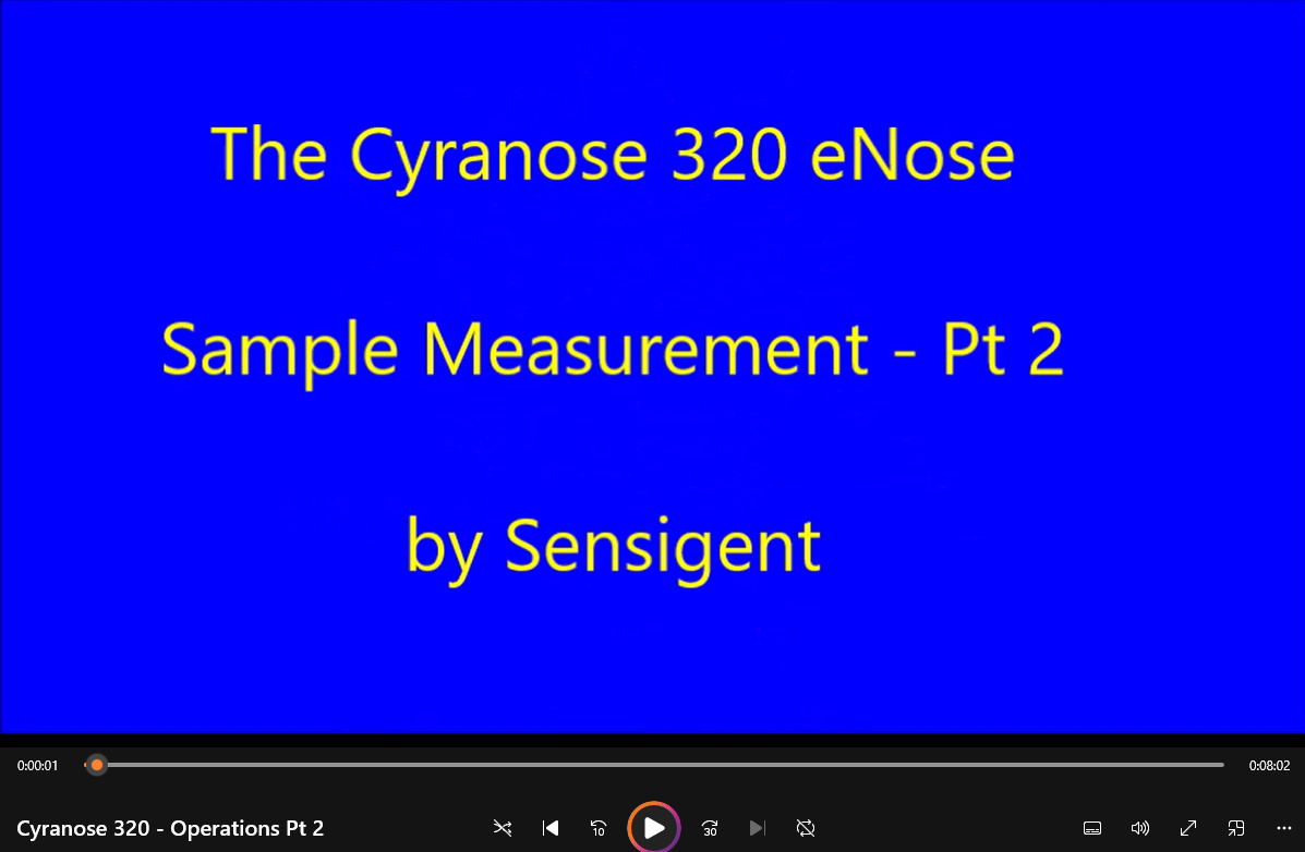 CDAnalysis Video